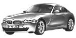 BMW E86 C3209 Fault Code