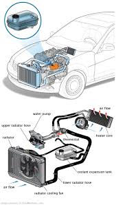 See C3209 repair manual